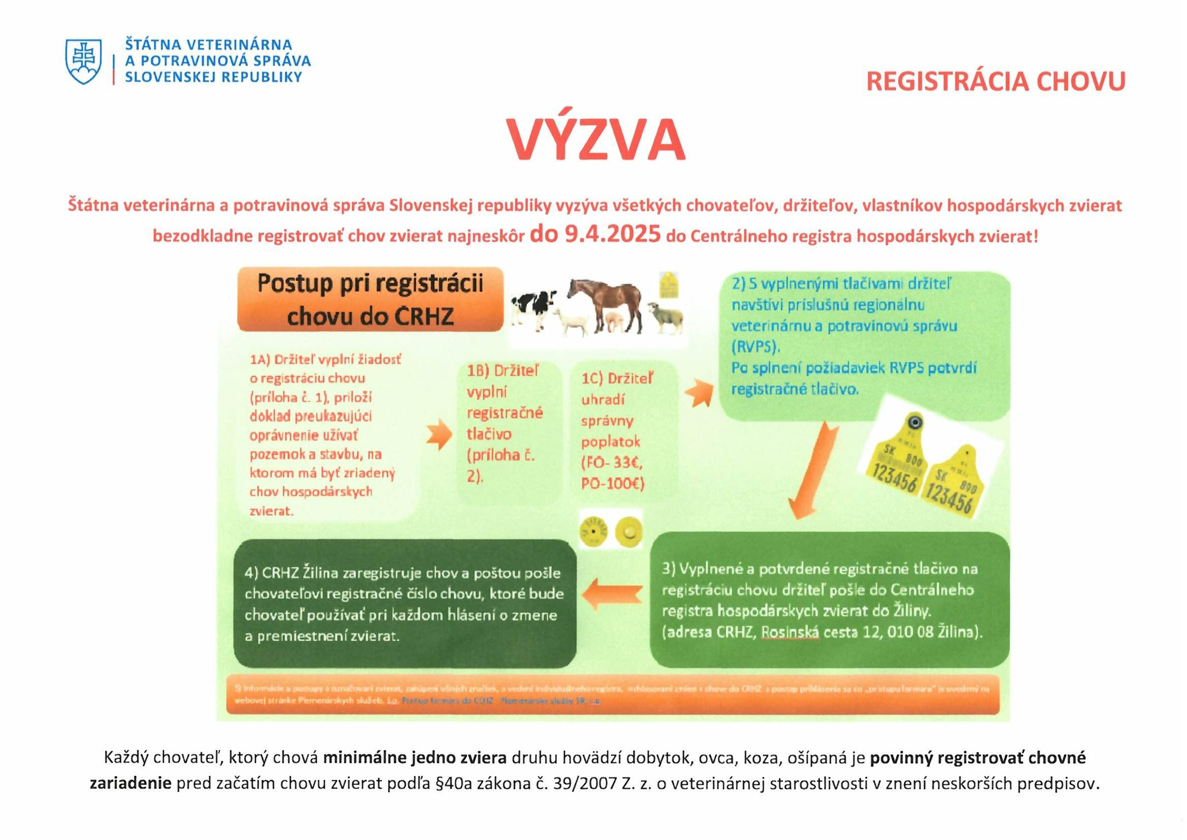 Výzva Štátna veterinárna a potravinová správa